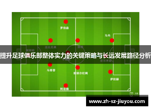 提升足球俱乐部整体实力的关键策略与长远发展路径分析