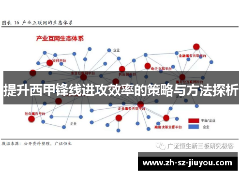 提升西甲锋线进攻效率的策略与方法探析 提升西甲锋线进攻效率的策略与方法探析