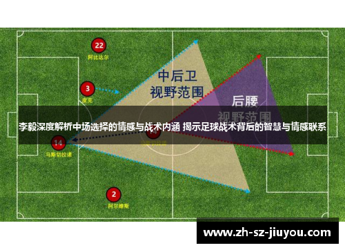 李毅深度解析中场选择的情感与战术内涵 揭示足球战术背后的智慧与情感联系 李毅深度解析中场选择的情感与战术内涵 揭示足球战术背后的智慧与情感联系