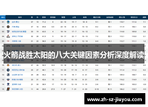 火箭战胜太阳的八大关键因素分析深度解读 火箭战胜太阳的八大关键因素分析深度解读