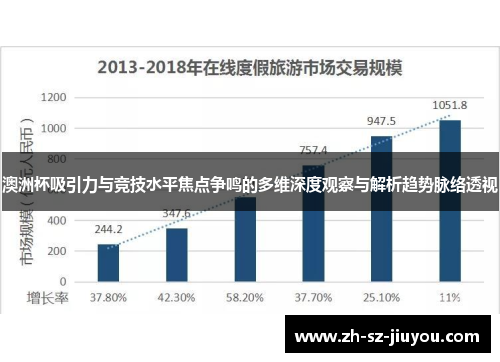 澳洲杯吸引力与竞技水平焦点争鸣的多维深度观察与解析趋势脉络透视 澳洲杯吸引力与竞技水平焦点争鸣的多维深度观察与解析趋势脉络透视