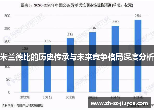 米兰德比的历史传承与未来竞争格局深度分析