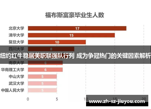 纽约红牛稳居美职联强队行列 成为争冠热门的关键因素解析
