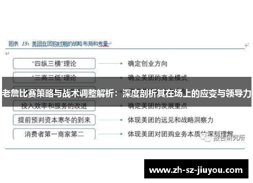 老詹比赛策略与战术调整解析:深度剖析其在场上的应变与领导力 老詹比赛策略与战术调整解析:深度剖析其在场上的应变与领导力