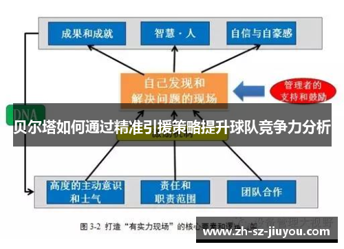 贝尔塔如何通过精准引援策略提升球队竞争力分析 贝尔塔如何通过精准引援策略提升球队竞争力分析