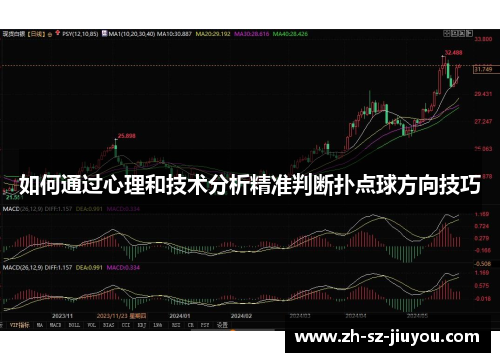 如何通过心理和技术分析精准判断扑点球方向技巧