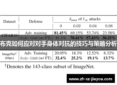 布克如何应对对手身体对抗的技巧与策略分析