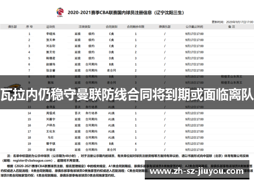 瓦拉内仍稳守曼联防线合同将到期或面临离队 瓦拉内仍稳守曼联防线合同将到期或面临离队