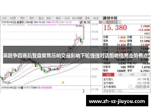 英超争四赛后复盘聚焦压哨交易影响下轮强强对话前瞻格局走势看点