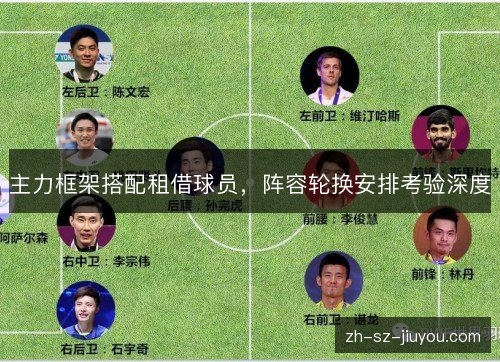 主力框架搭配租借球员，阵容轮换安排考验深度